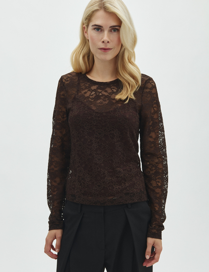 Mbym-RAINE-M TOP